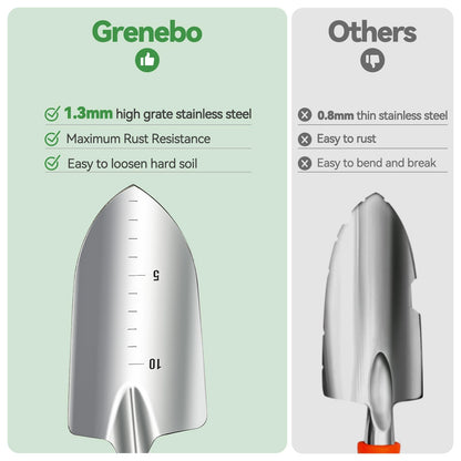 Grenebo Garden Tools 9-Piece