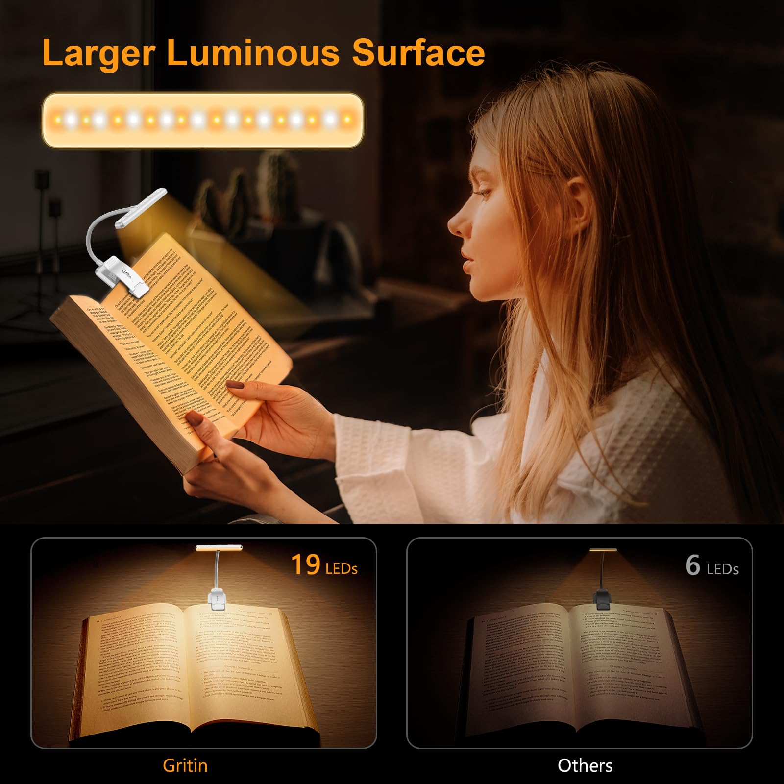 LED Rechargeable Book Light